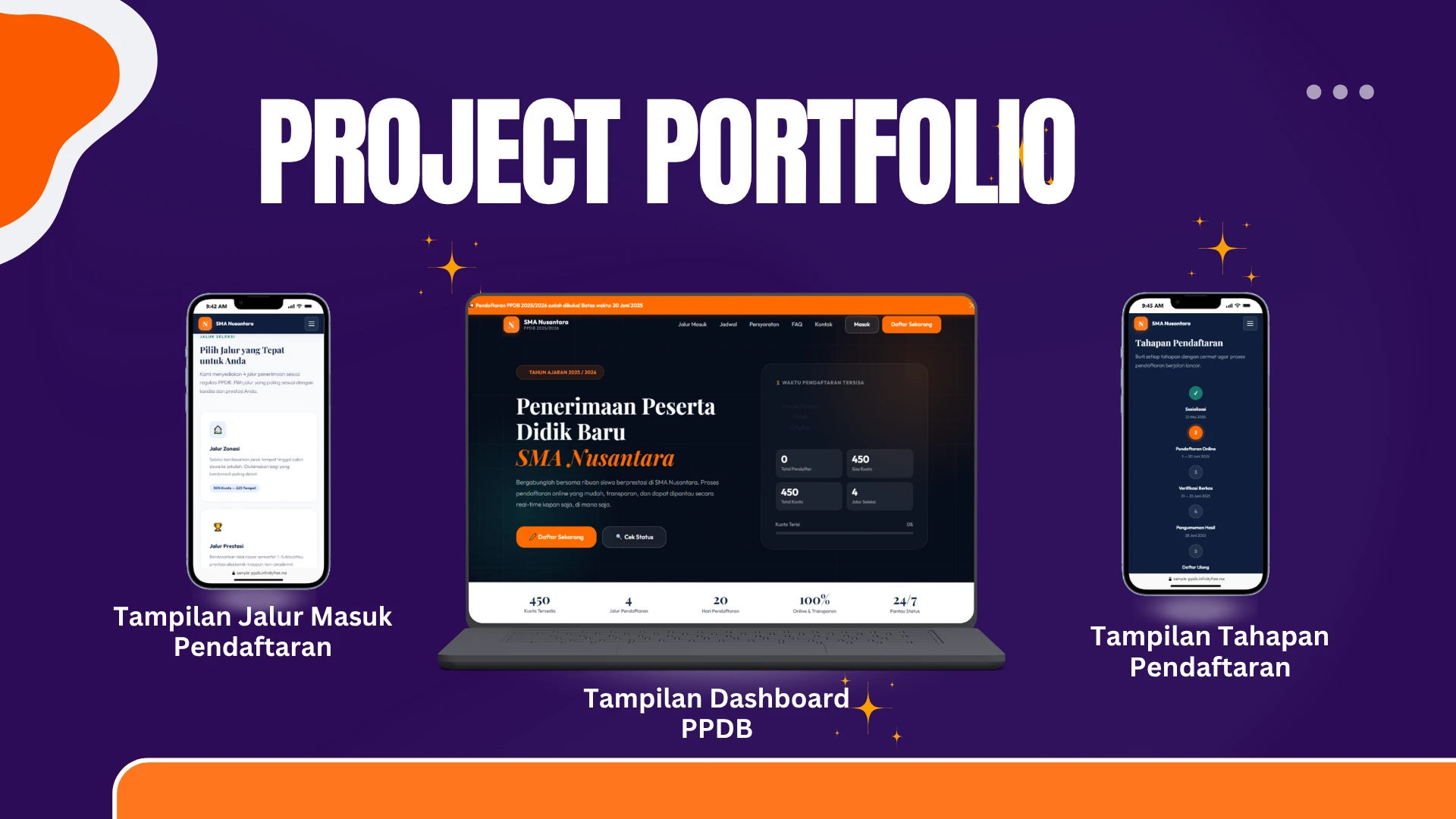 Sistem Informasi PPDB (Penerimaan Peserta Didik Baru) Online — SMA Nusantara